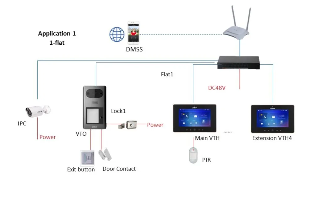 Vdp h2211