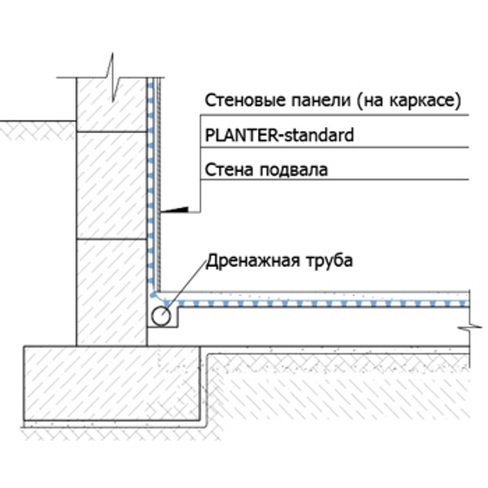  подвала изнутри от грунтовых вод своими руками .
