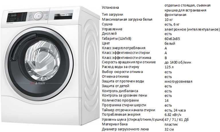 Сколько берет стиральная машина