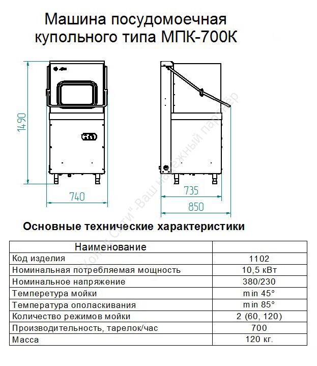 Средняя мощность посудомоечной машины