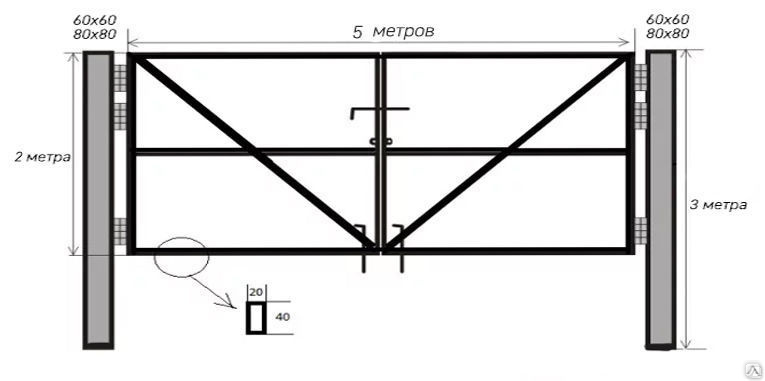 Эскиз ворот из профильной трубы