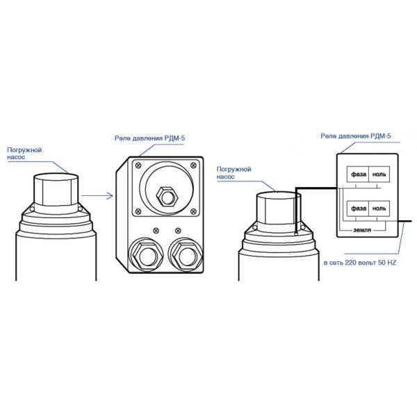 Схема автоматики джилекс. Реле давления РДМ-5 схема. Схема подключения реле РДМ 5. Схема подключения насоса реле давления РДМ 5. Реле давления Джилекс РДМ-5 схема подключения.