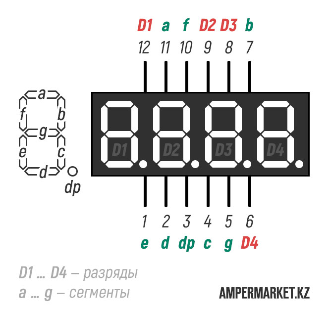 4-разрядный индикатор Sh4461