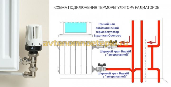 схема подключения терморегулятора на батарею