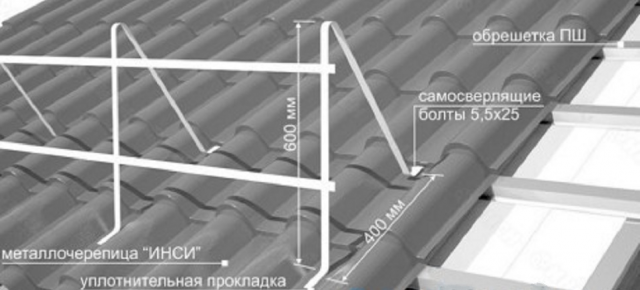 Установка снегозадержателей на крыше из металлочерепицы