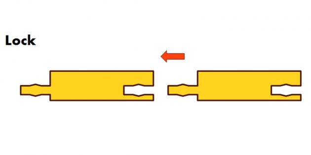 Как выбрать ламинат: Замки Lock — самые распространённые и доступные