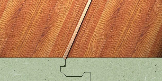 Как выбрать ламинат: По форме профиля фаски разделяют на полукруглые U-образные и клиновидные V-образные