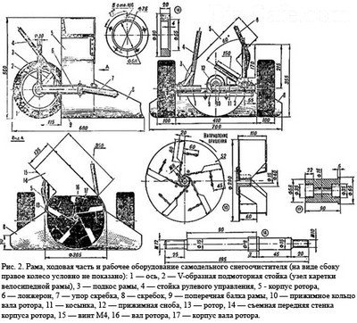 Схема сборки элементов машины