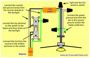 fan light kit wiring diagram