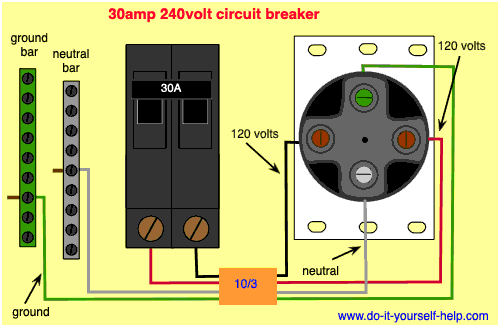 wiring diagram for a new code compliant 30 amp, 240 volt circuit breaker