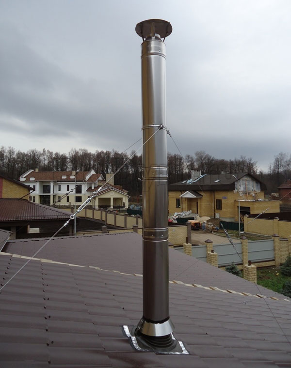 крепление тросами