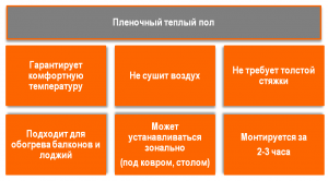 Достоинства инфракрасной пленки