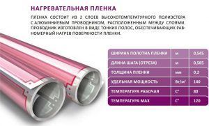 Характеристика нагревательной пленки