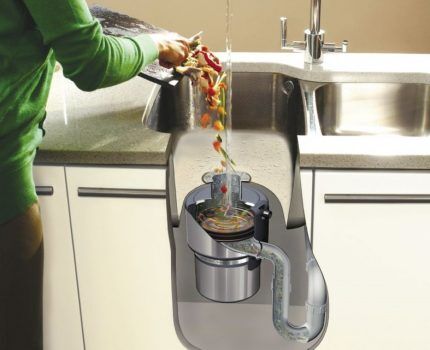 Измельчитель пищевых отходов на кухонной раковине Мусорорубка для раковины