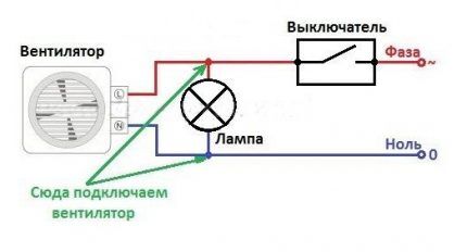 Подключение вентилятора к лампочке