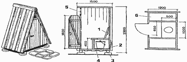 Выгребная яма из металлических бочек - явно долго не прослужит