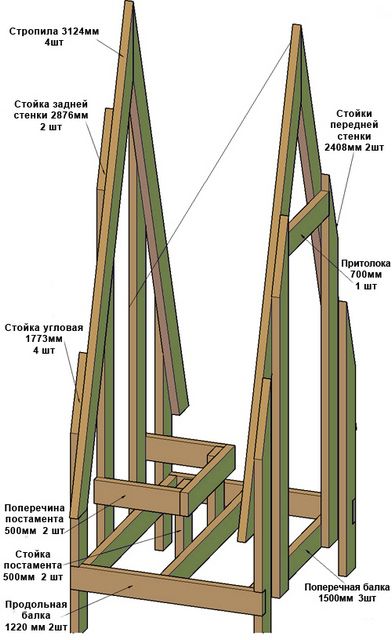 Примерная схема "теремка"