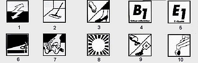 Никогда нельзя игнорировать дополнительную символьную информацию на упаковке ламината