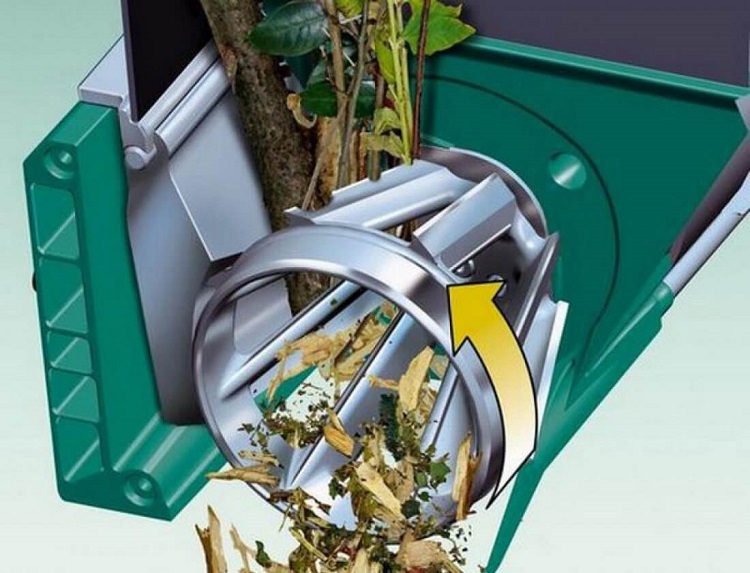 Процесс работы агрегата