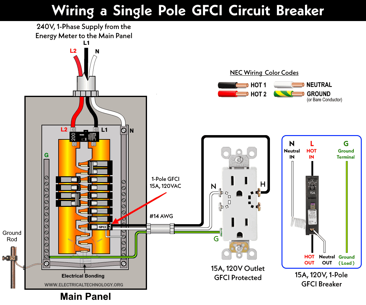 How to wire a Single Pole GFCI Circuit Breaker