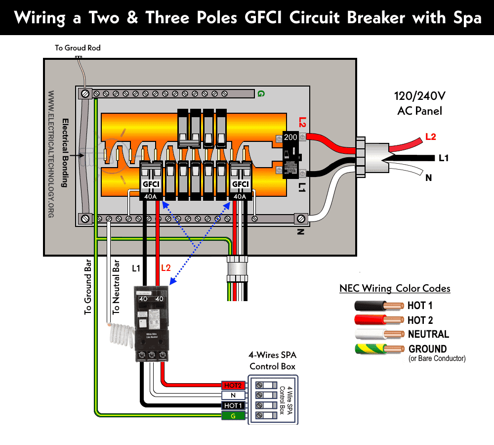 Wiring a Three Poles GFCI Circuit Breaker