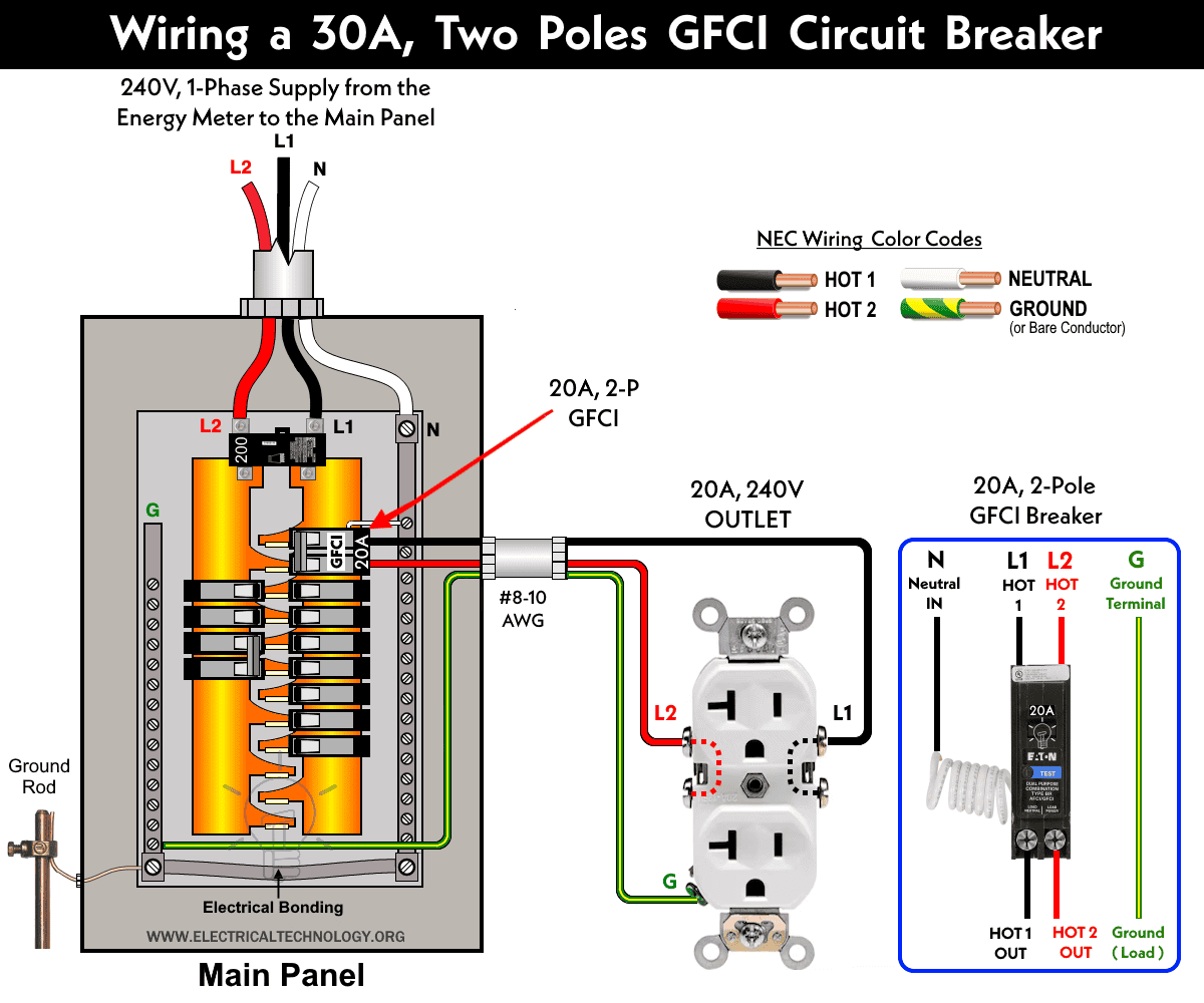 How to wire a Two Pole GFCI Circuit Breaker