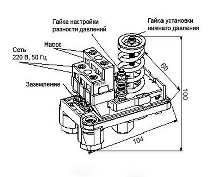 Инструкция по настройке реле давления насосной станции