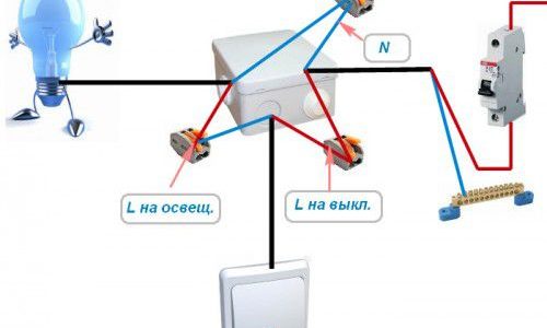 Как собрать распред коробку – Соединение проводов в распределительной коробке