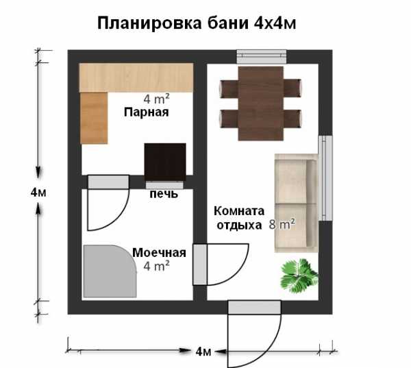 Баня 4х4 планировка фото – проекты, планировки, цены на строительство в .