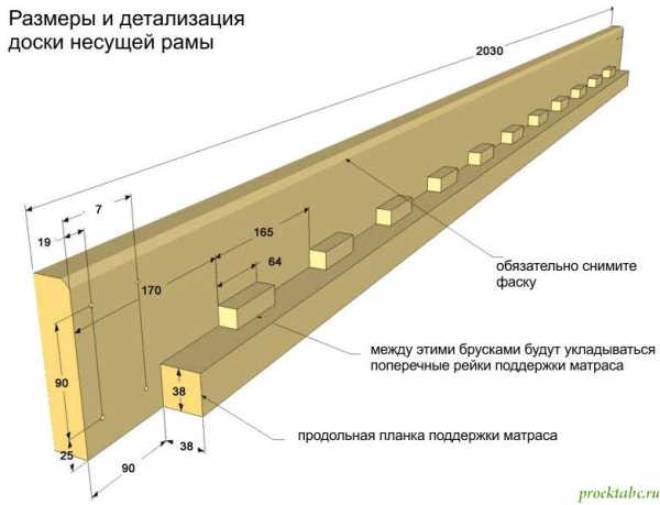 Инструкция по сбору двухъярусной кровати