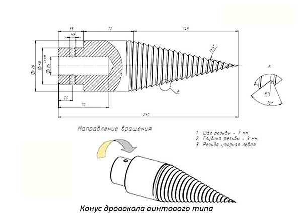 Дровокол Своими Руками Чертежи Фото Инструкции