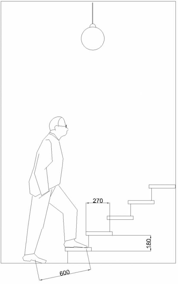 Формула для расчета ступенек лестницы – Расчет размеров и количества .