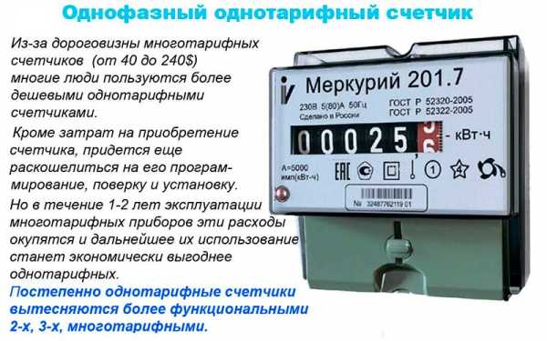 Какие цифры передавать по счетчикам за газ в частном доме фото