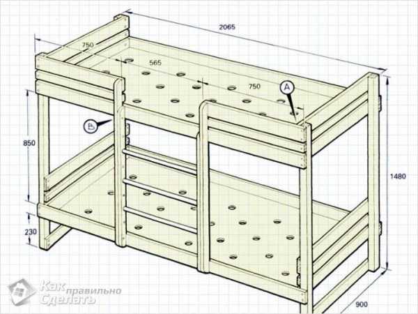 Двухъярусная кровать своими руками чертежи и схемы из металла