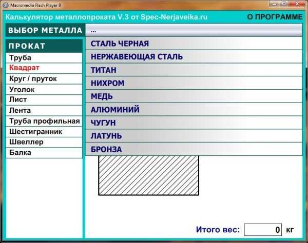 Максимальная нагрузка на профильную трубу таблица – Расчет нагрузки на .