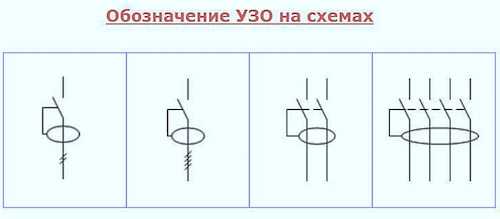 Буквенное обозначение узо на однолинейной схеме