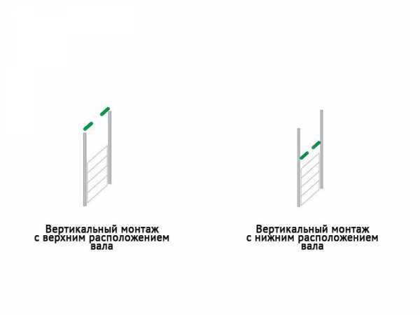 Вертикальный монтаж