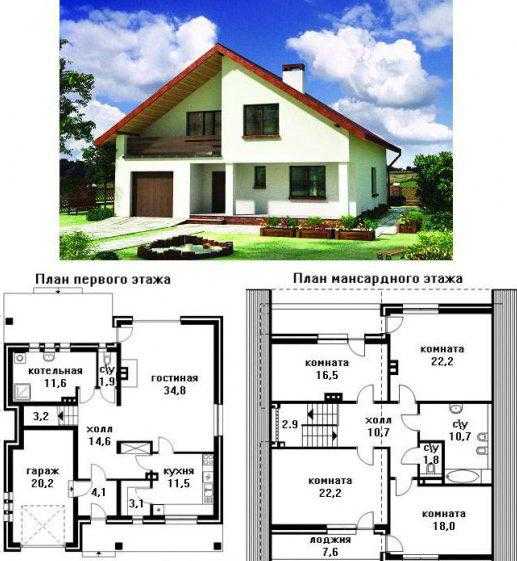 Дома 8 10 С Мансардой Фото