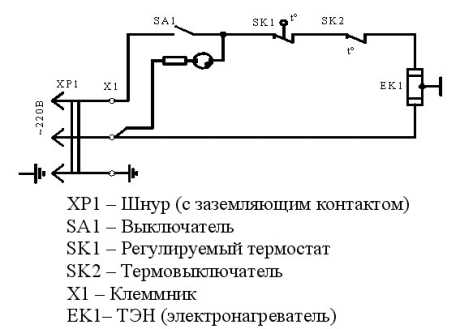 Масляный обогреватель схема электрическая