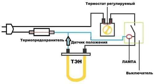 Подключение масляного радиатора