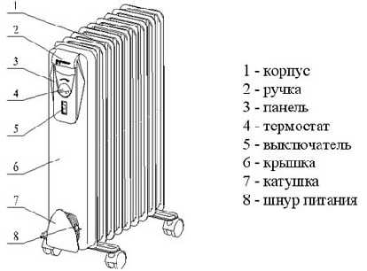 Преимущества масляных радиаторов