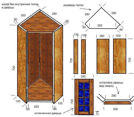 Схемы угловых шкафов размеры