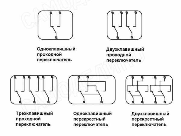 Схема подключения 2 х клавишного проходного выключателя