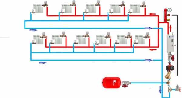 Схема разводки отопления в двухэтажном частном доме
