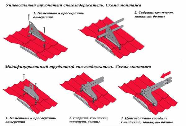 Как правильно крепить снегозадержатели на металлочерепицу фото пошагово