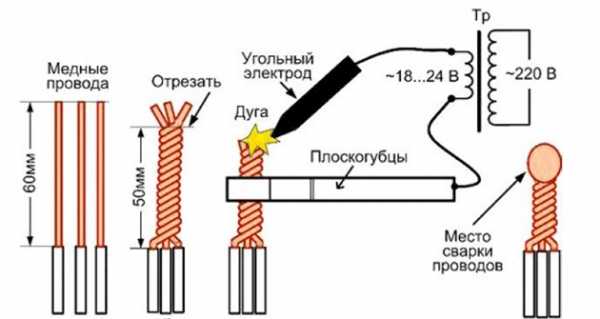 Схема соединения проводов в распределительной коробке