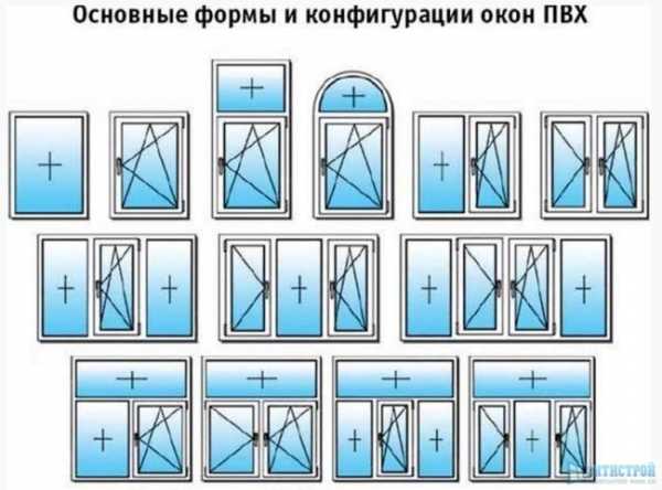 Стандартный разъем окна