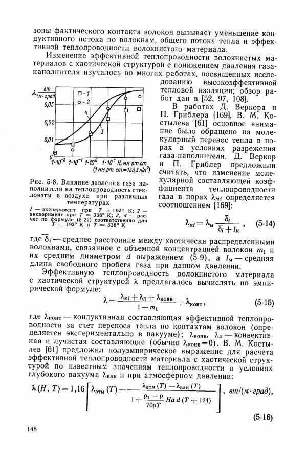 Теплопроводность воздуха