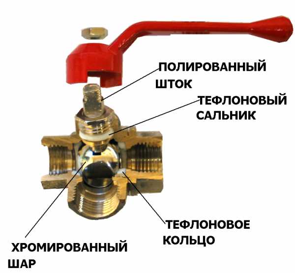 Кран печки трехходовой