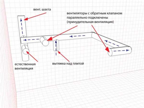 Тройник с обратным клапаном